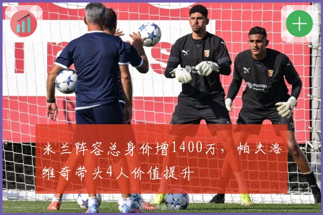 米兰阵容总身价增1400万，帕夫洛维奇带头4人价值提升